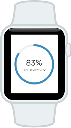 Device Watch